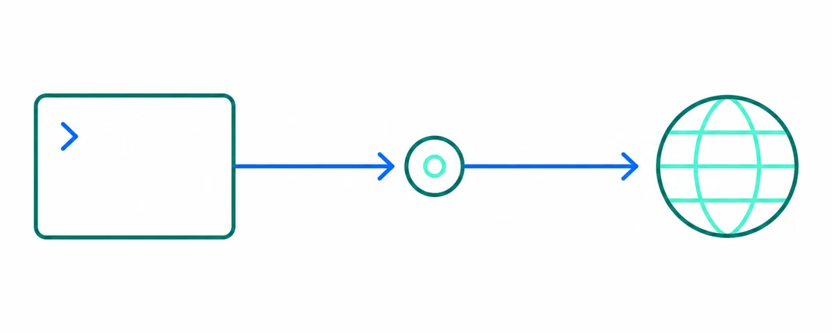 Opsi proxy pada curl