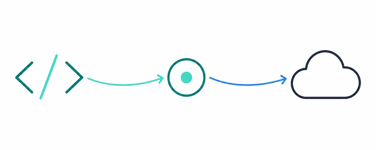 Menyetel proxy di Python requests